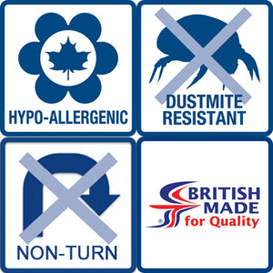 Properties Hypo-allergenic; Dustmite resistant; Non-turn; British made