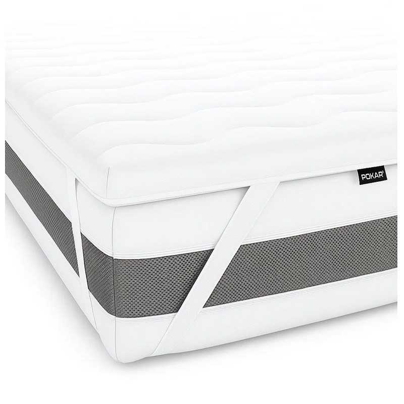 Premium 10cm Mattress Topper in White