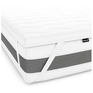 Premium 10cm Mattress Topper in White